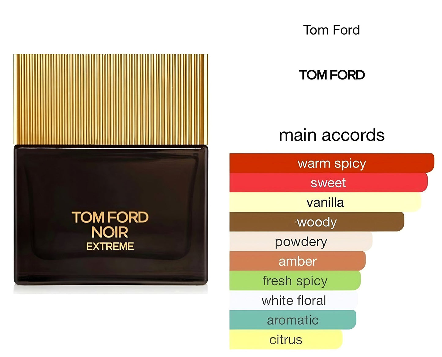 Tom Ford Noir Extreme